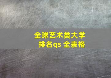 全球艺术类大学排名qs 全表格